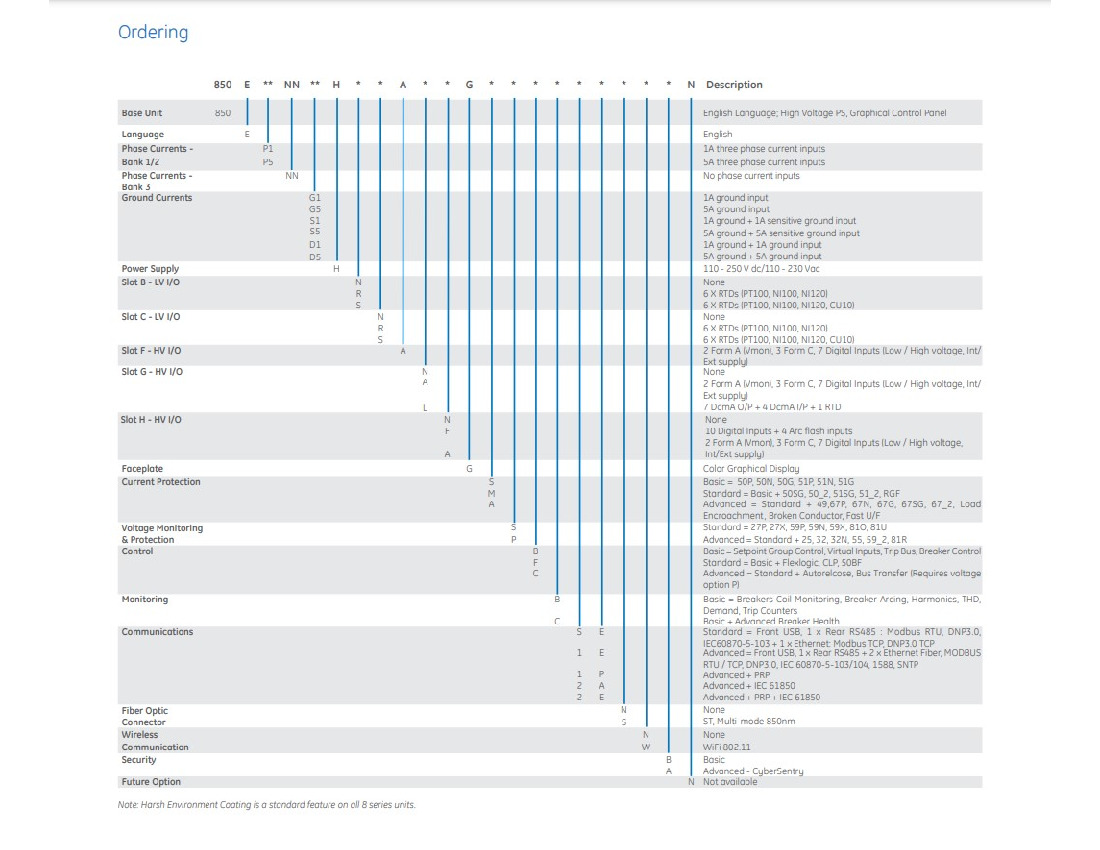 First Page Image of 850-EP1NNG1LNNAANGSPHB3ACNBN Naming Guide.pdf